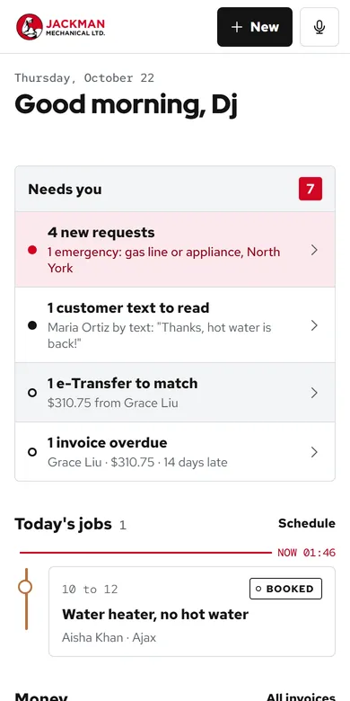 The Jackman app's Today screen on a phone: four new requests including one emergency, a customer text, an e-Transfer to match and an overdue invoice