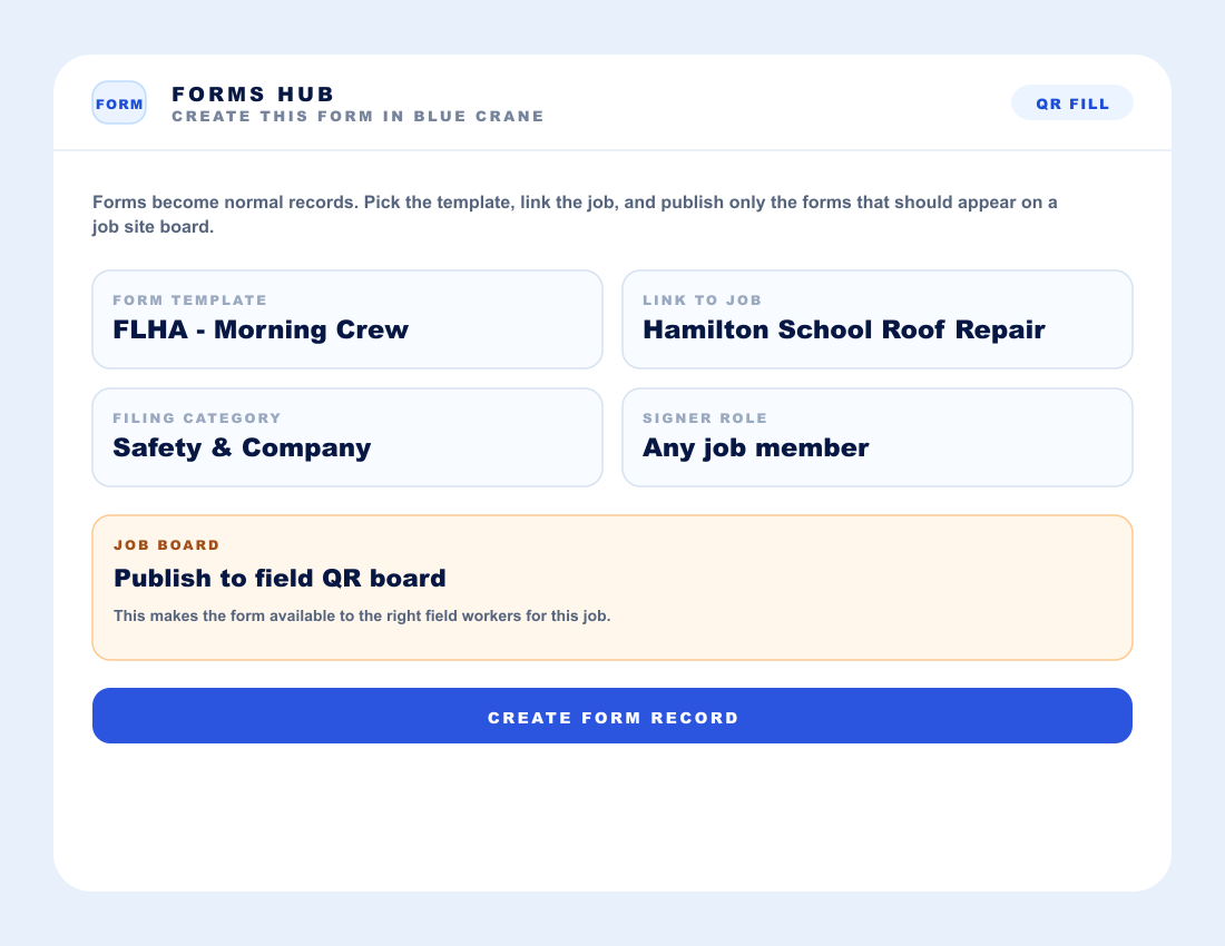Blue Crane Forms Hub screen showing an FLHA form linked to a job and published to the field QR board